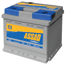 [L1D] Batterie ASSAD L1D HUMIDE